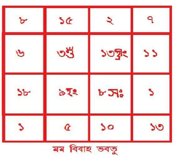 বিবাহ যন্ত্রম্