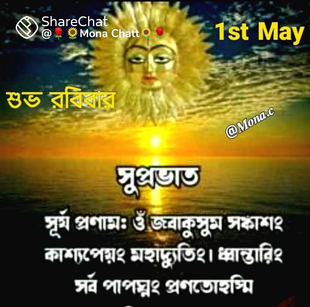 ***** শনির গোচর ২০২২*******