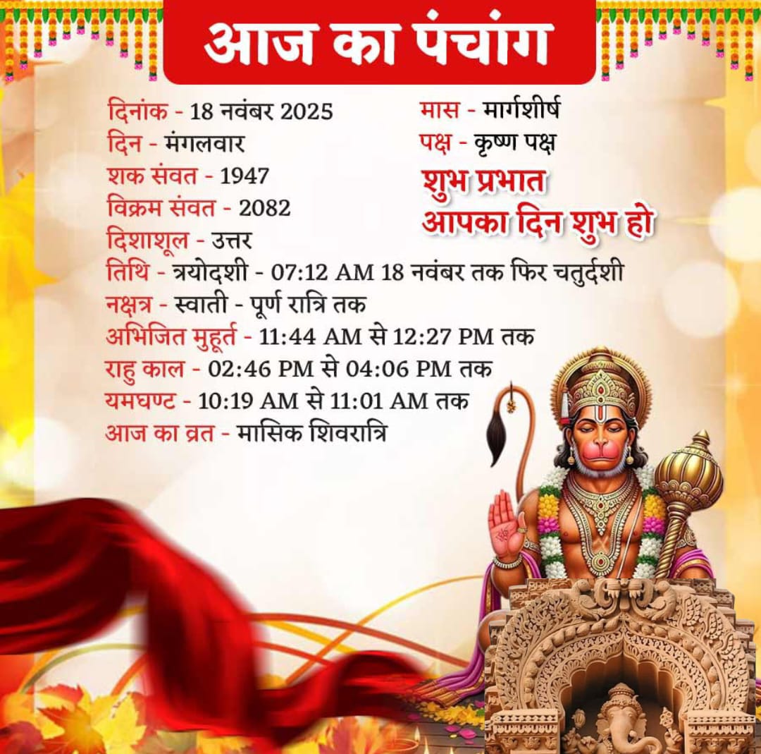  রাশি নাম